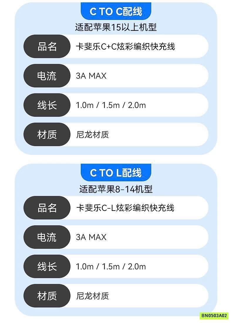 CỦ SẠC KÈM DÂY CAFELE