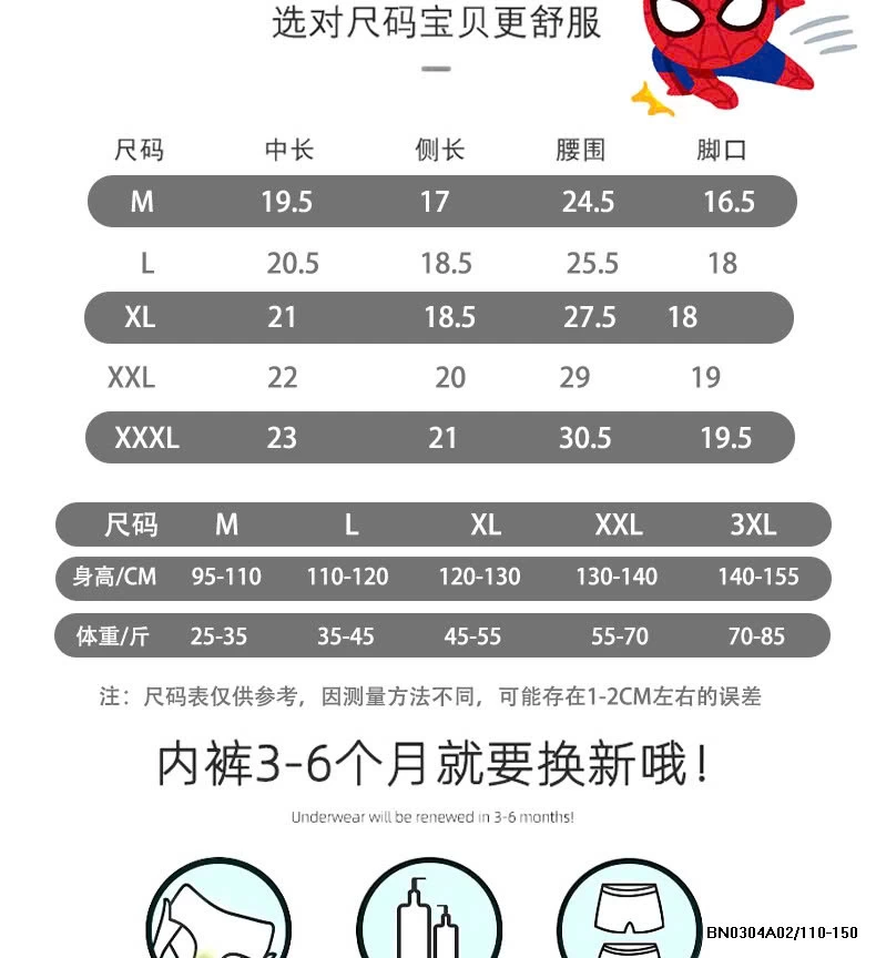 SÉT 4 CHÍP ĐÙI SPIDERMAN