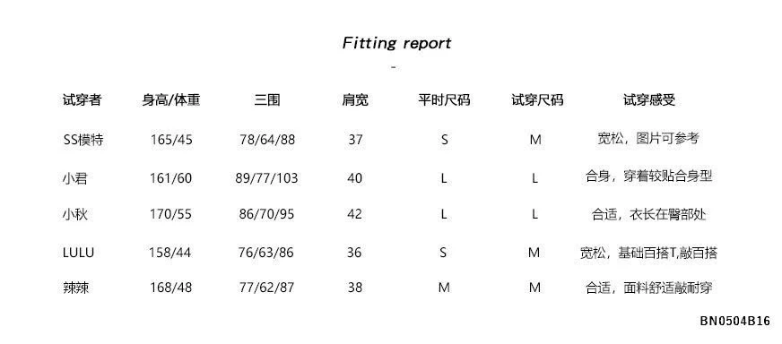 ÁO THUN TRƠN MÀU NỮ