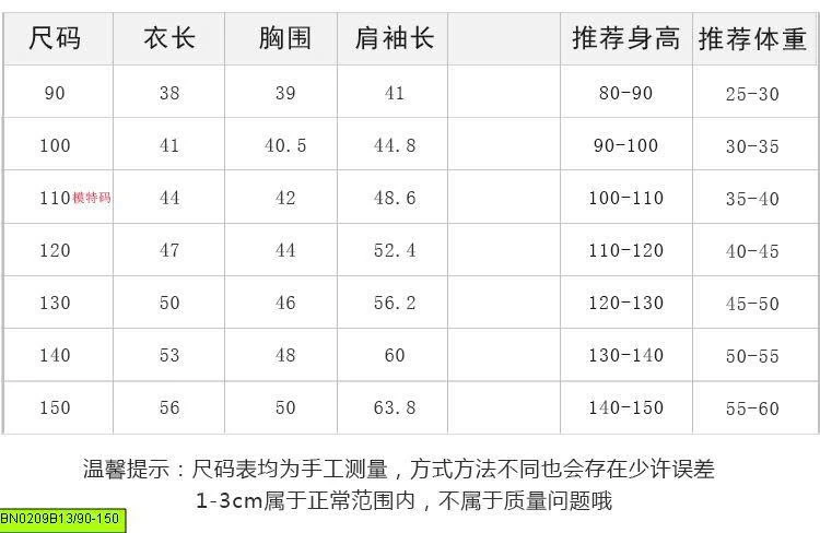 ÁO KHOÁC JEANS STYLE HÀN QUỐC AMBB
