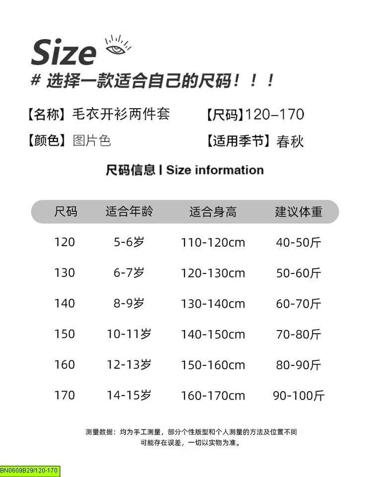 SET LEN 3 CHI TIẾT