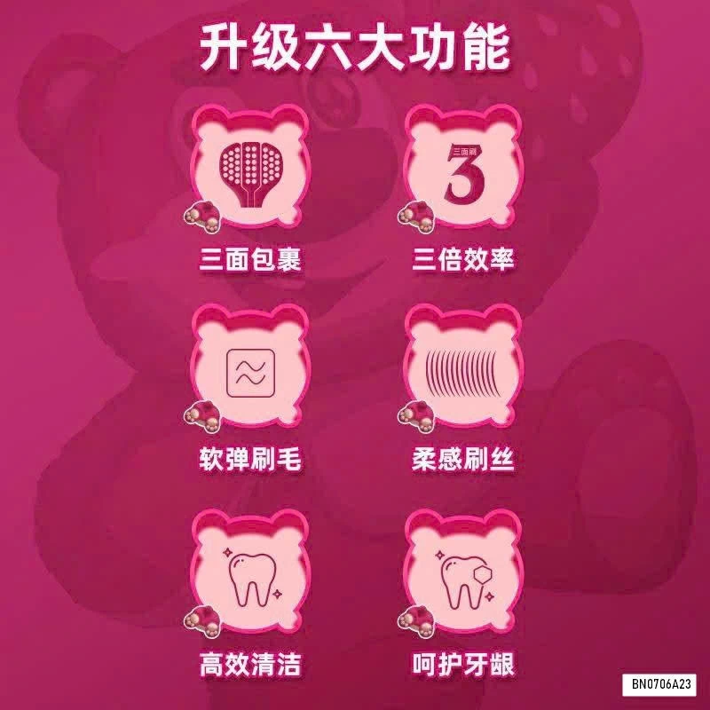 SÉT 4 BÀN CHẢI 360 ĐỘ GẤU DÂU