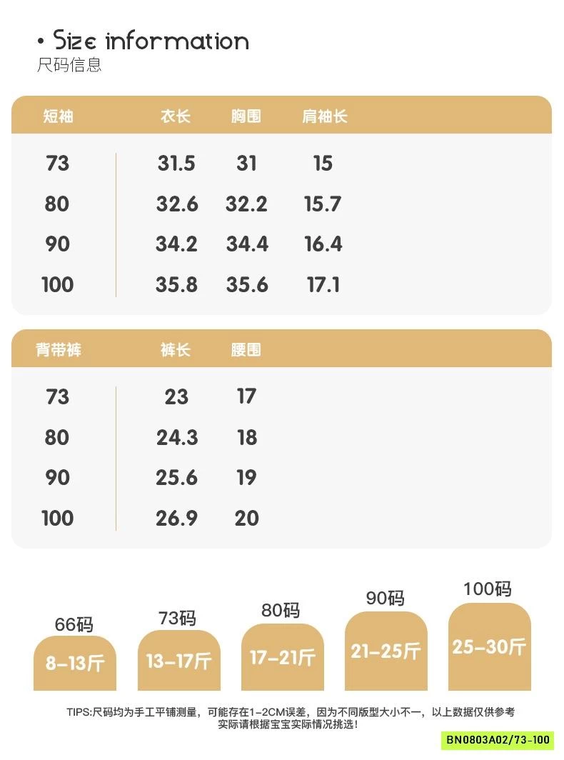 SÉT CÔNG TỬ XANH SZ NHÍ