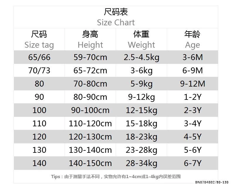 ĐẦM TẦNG BÈO DÁNG NGẮN