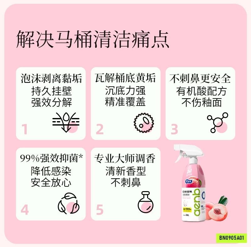 SÉT 2 CHAI XỊT TẨY NHÀ VỆ SINH