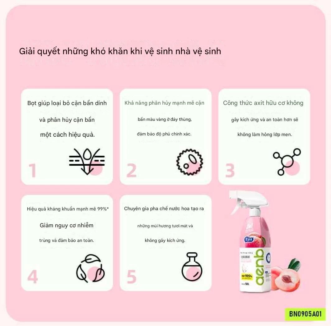 SÉT 2 CHAI XỊT TẨY NHÀ VỆ SINH