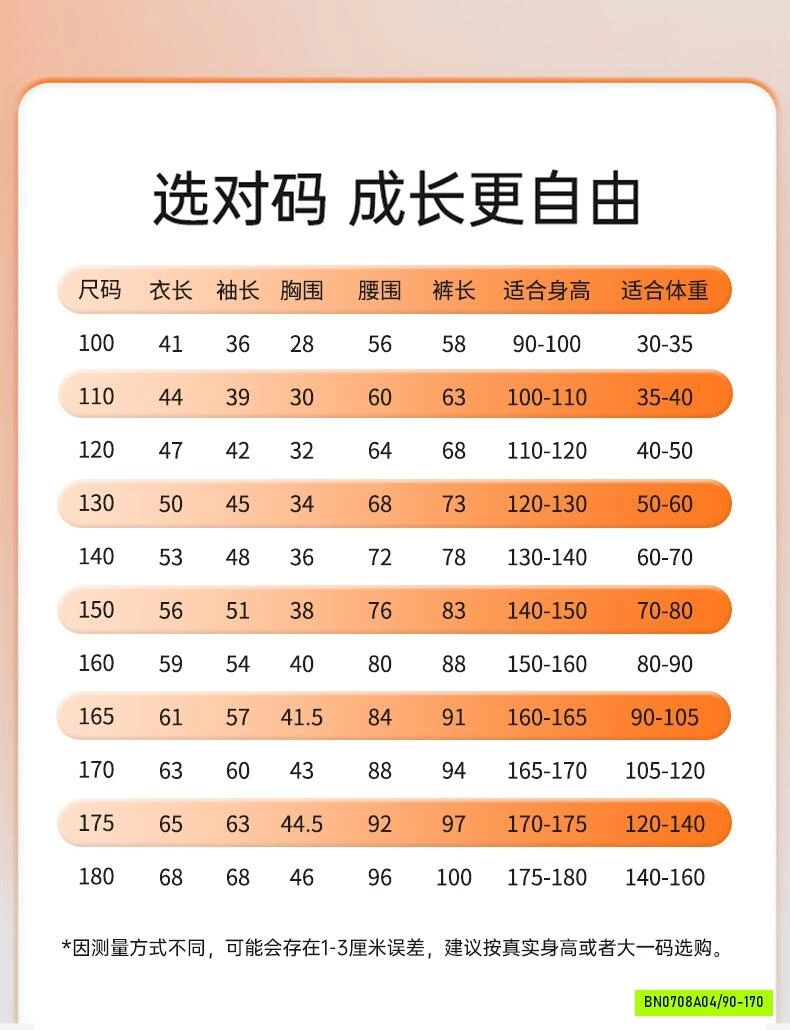 BỘ GIỮ NHIỆT CHO BÉ