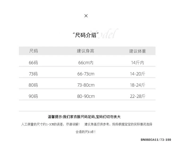 CV VOAN TẦNG SZ NHÍ