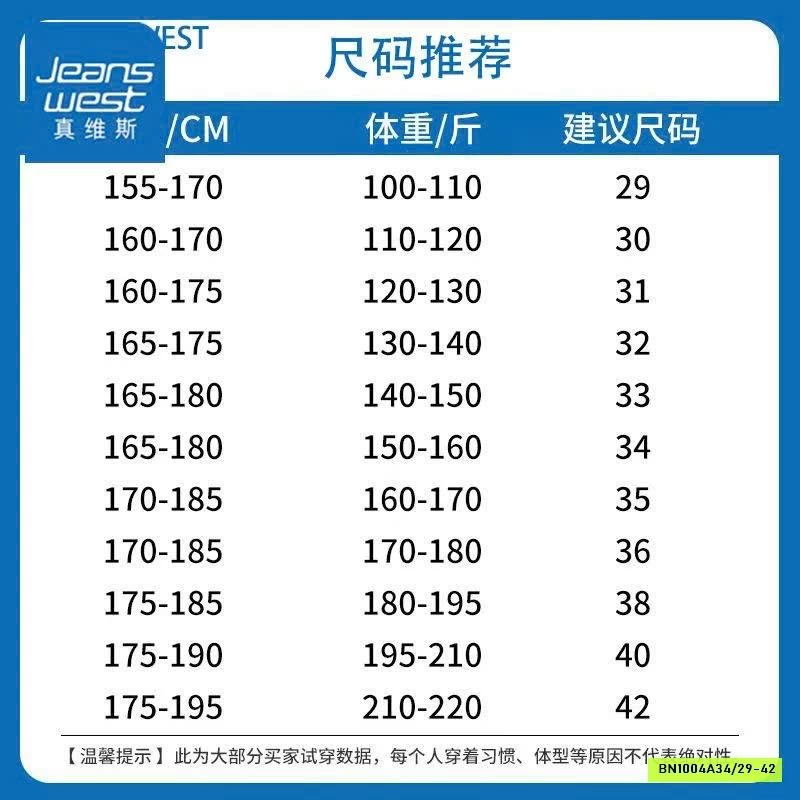 QUẦN JEANS NAM JEANSWEST