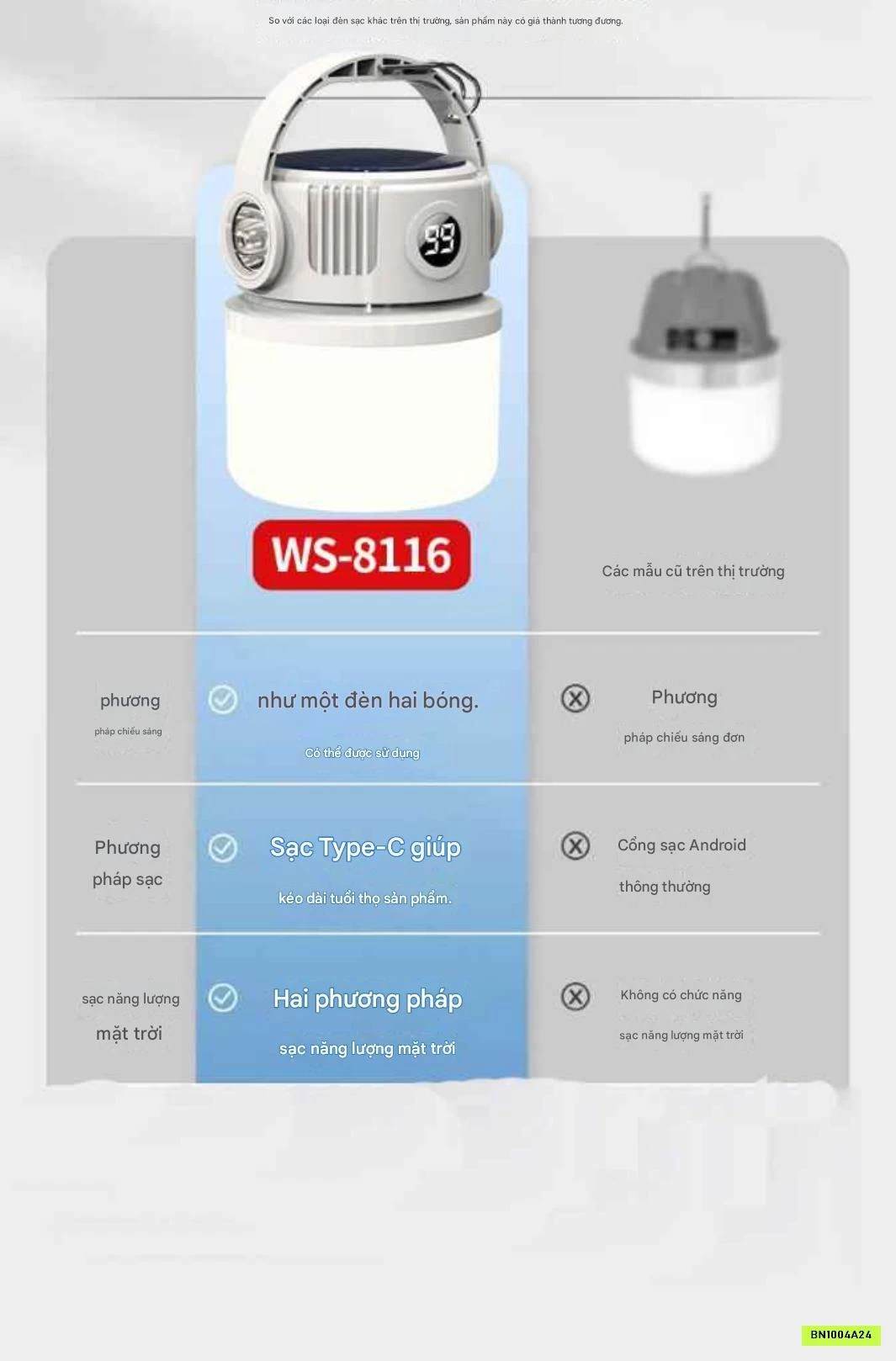 ĐÈN TÍCH ĐIỆN NĂNG LƯỢNG MẶT TRỜI