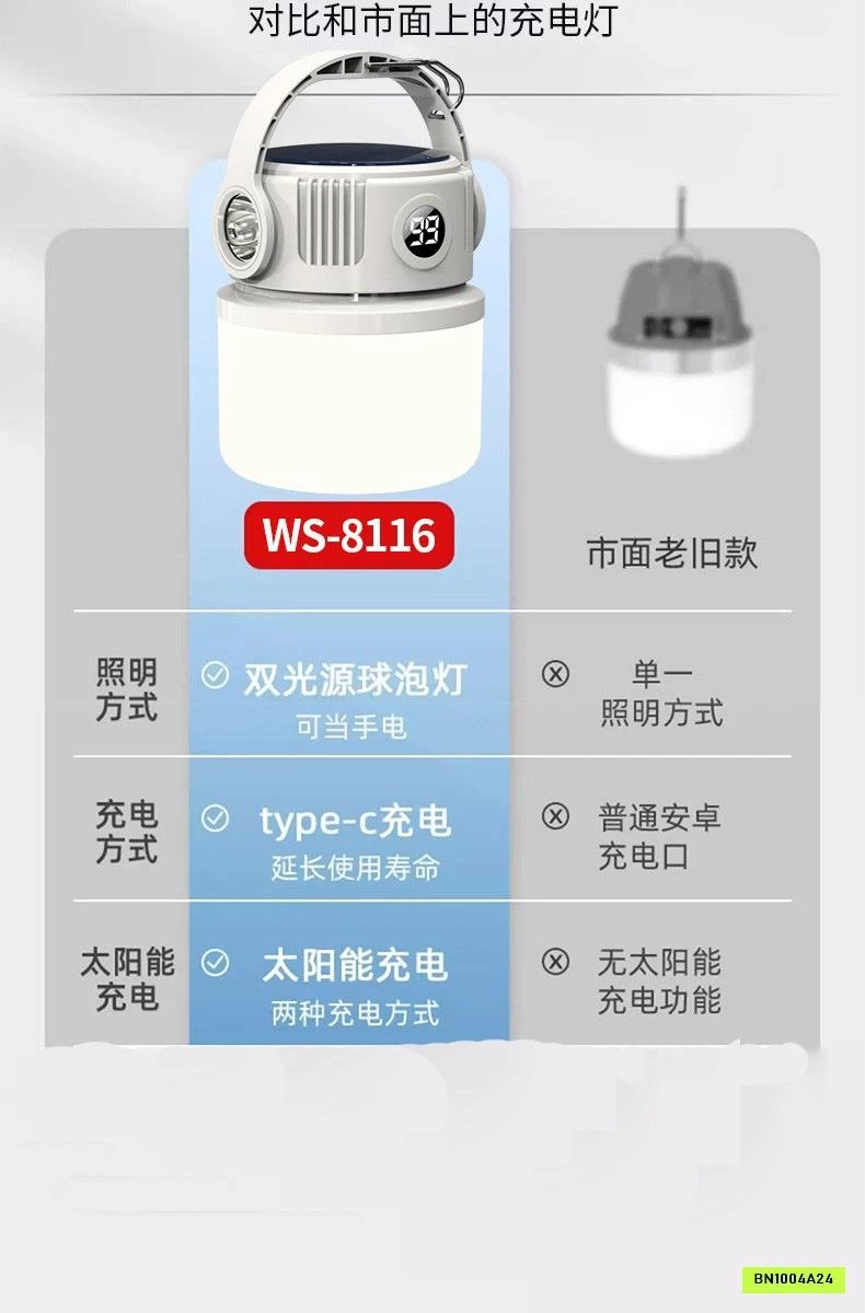 ĐÈN TÍCH ĐIỆN NĂNG LƯỢNG MẶT TRỜI