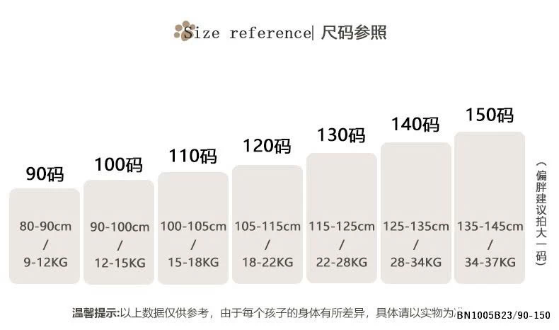 SÉT BÁNH BÈO ÁO ĐỎ