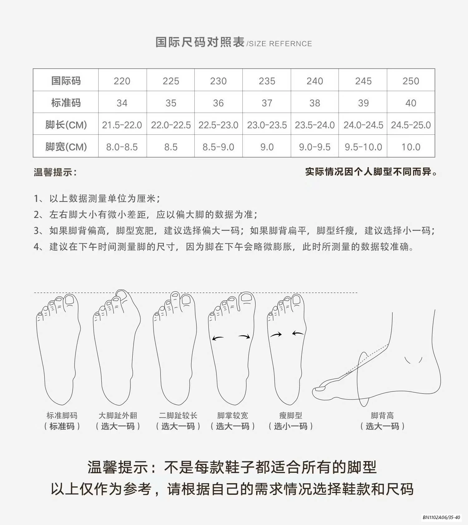 TÔNG XỎ NGÓN ĐẾ 5P