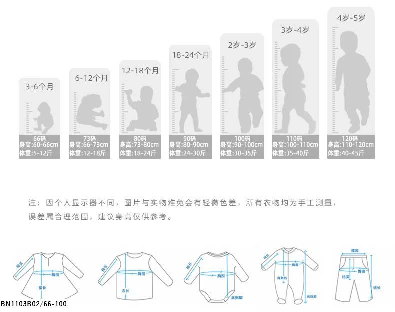 QUẦN YẾM GẤU SZ NHÍ