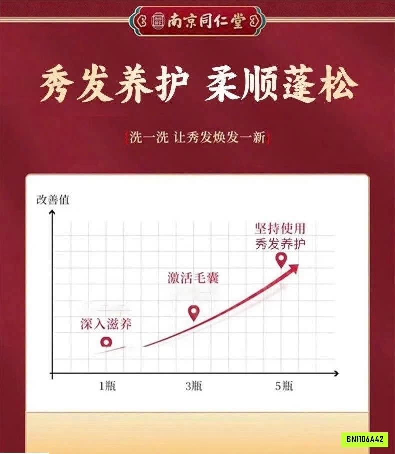 DẦU GỘI GỪNG HÀ THỦ Ô ĐỒNG NHÂN ĐƯỜNG