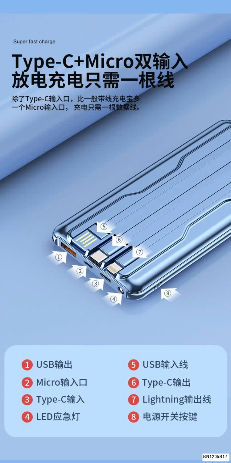 SẠC DỰ PHÒNG SẠC NHANH 66W