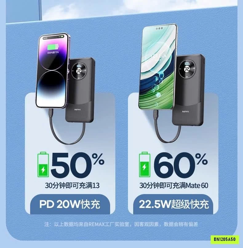 SẠC DỰ PHÒNG SIÊU NHẸ REMAX RPP-38
