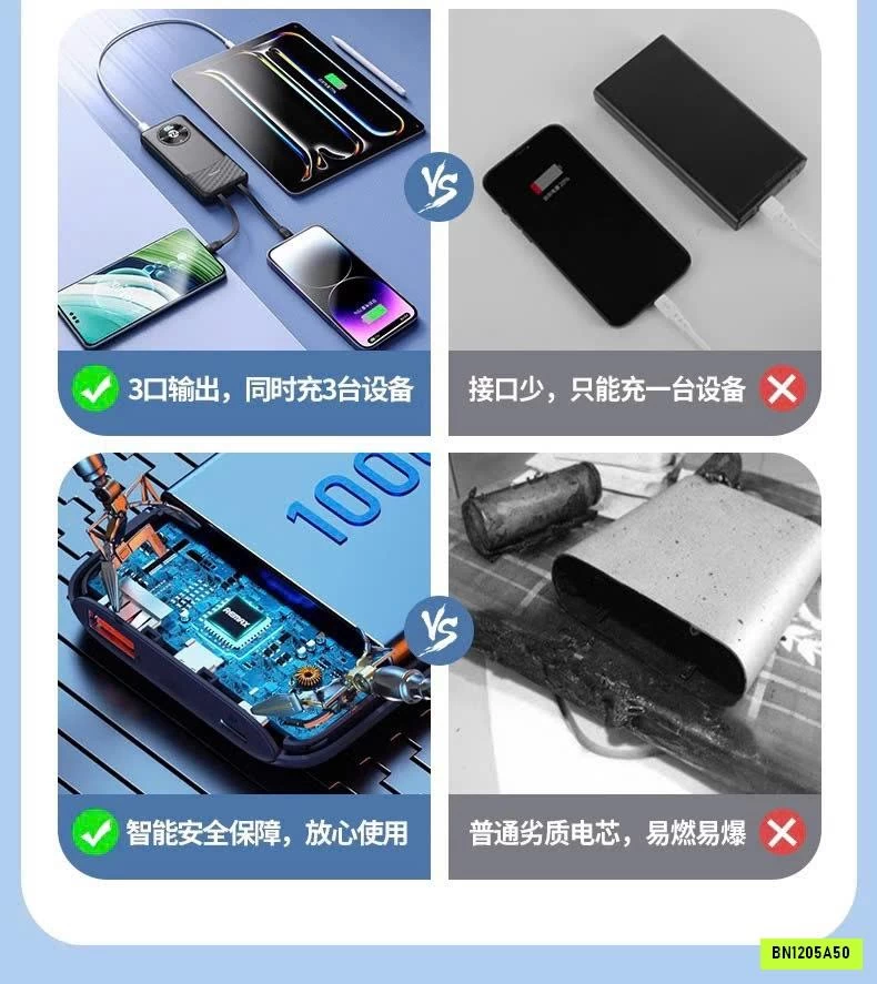 SẠC DỰ PHÒNG SIÊU NHẸ REMAX RPP-38