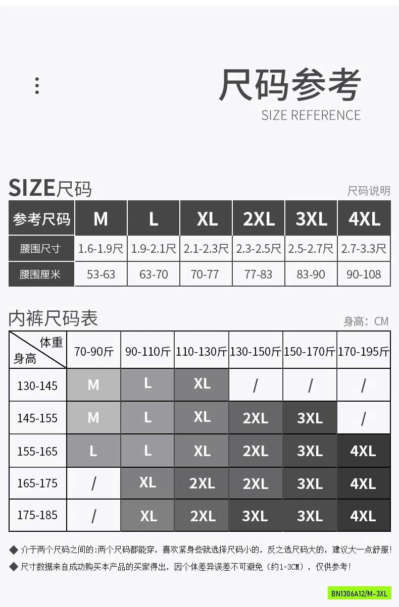 SÉT 4 CHIP ĐÙI BT SZ ĐẠI