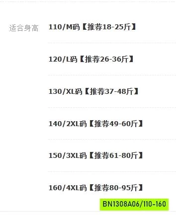 SET 4Q CHIP THÔNG HƠI