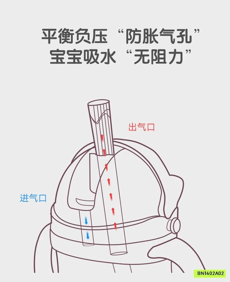 BÌNH UỐNG NƯỚC TRITAN OBERNI