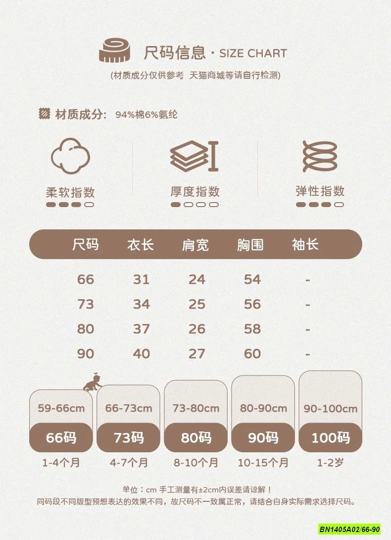 BODY CHIM CÁNH CỤT