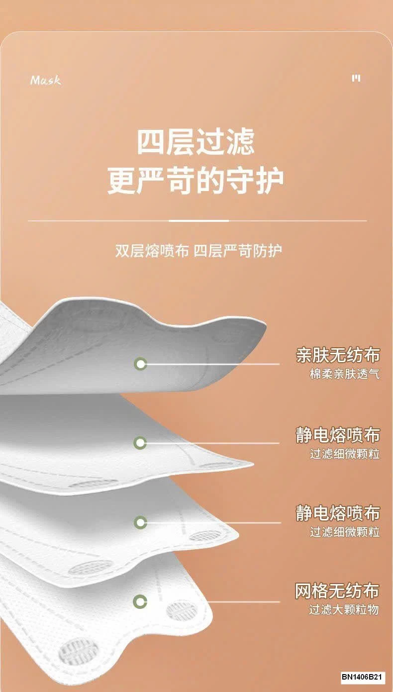 PACK 100C KHẨU TRANG MORANDI KN95 C