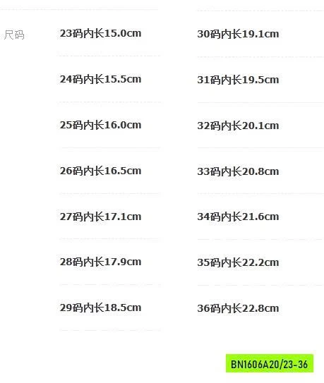 SỤC LƯỚI CHANH XẢ