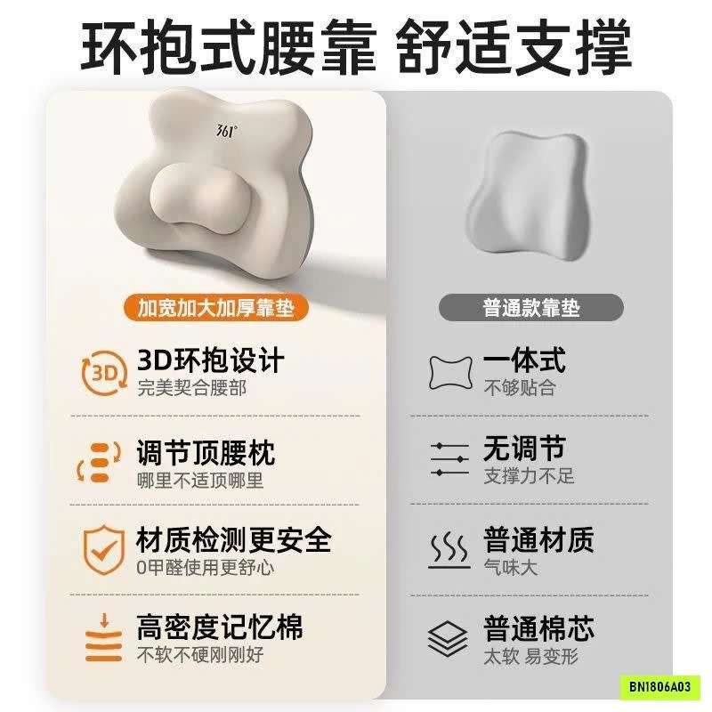 GỐI CÔNG THÁI HỌC 361