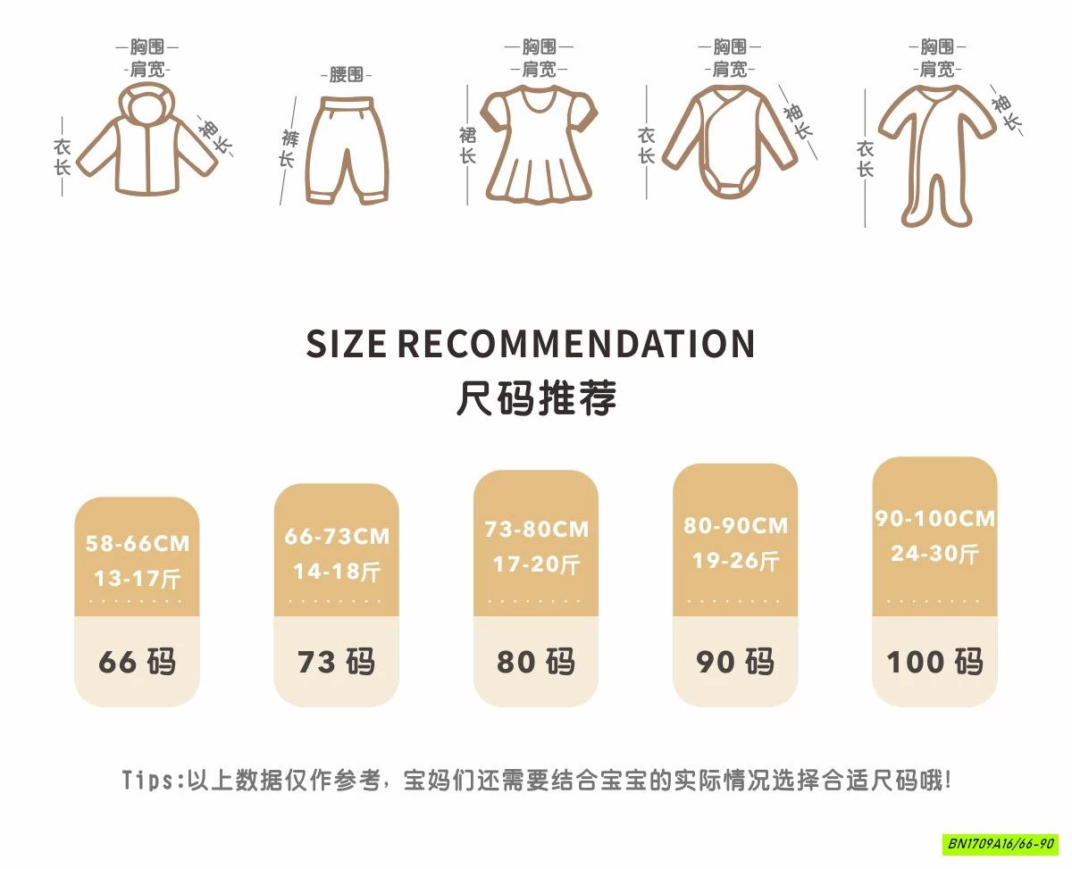 SET BỘ SƠ SINH VIỀN BÈO NGẮN TAY