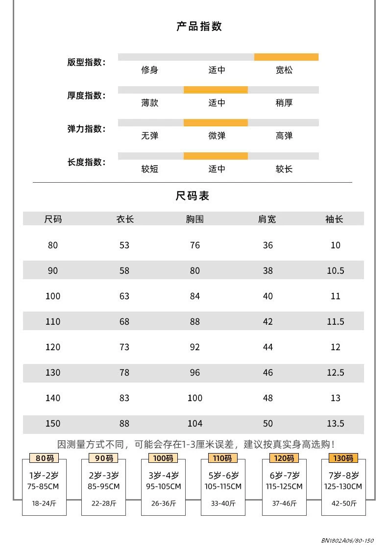 COUPLE BEO NÂU KUTE