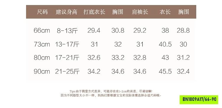 SÉT BODY YẾM HOA CAO CẤP