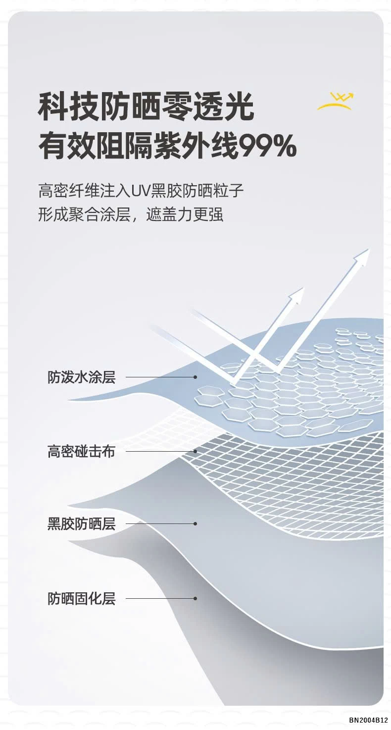 Ô BẤM NÚT TỰ ĐỘNG GẤP GỌN