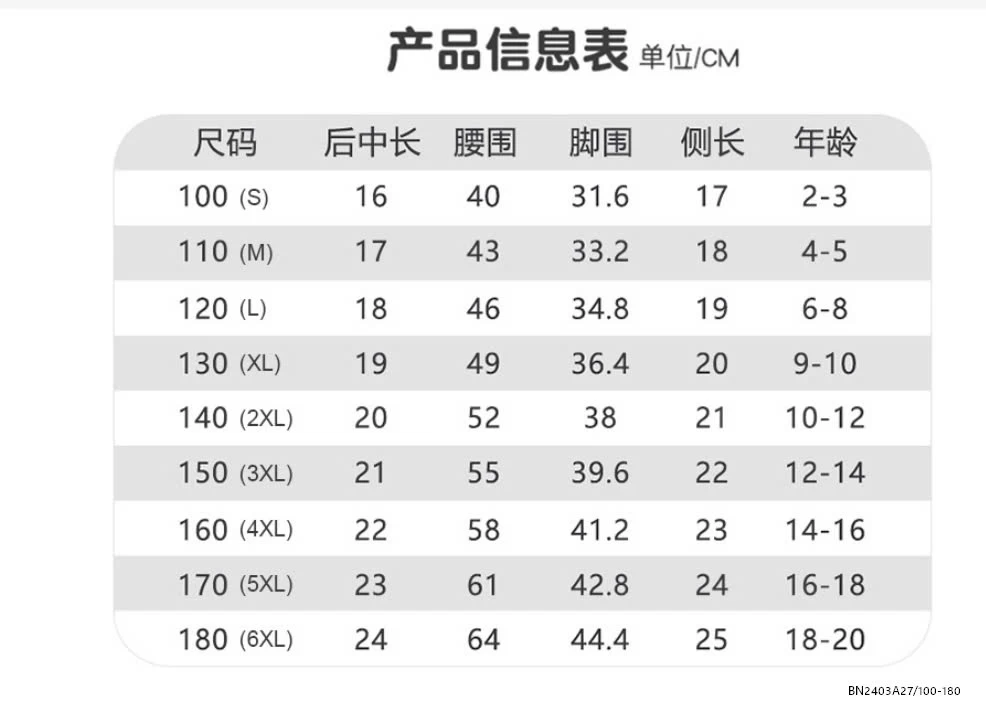 SÉT 5 CHIP ĐÙI BT SZ ĐẠI