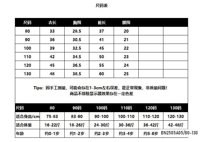 SÉT THỎ BÁNH BÈO QUẦN CARO