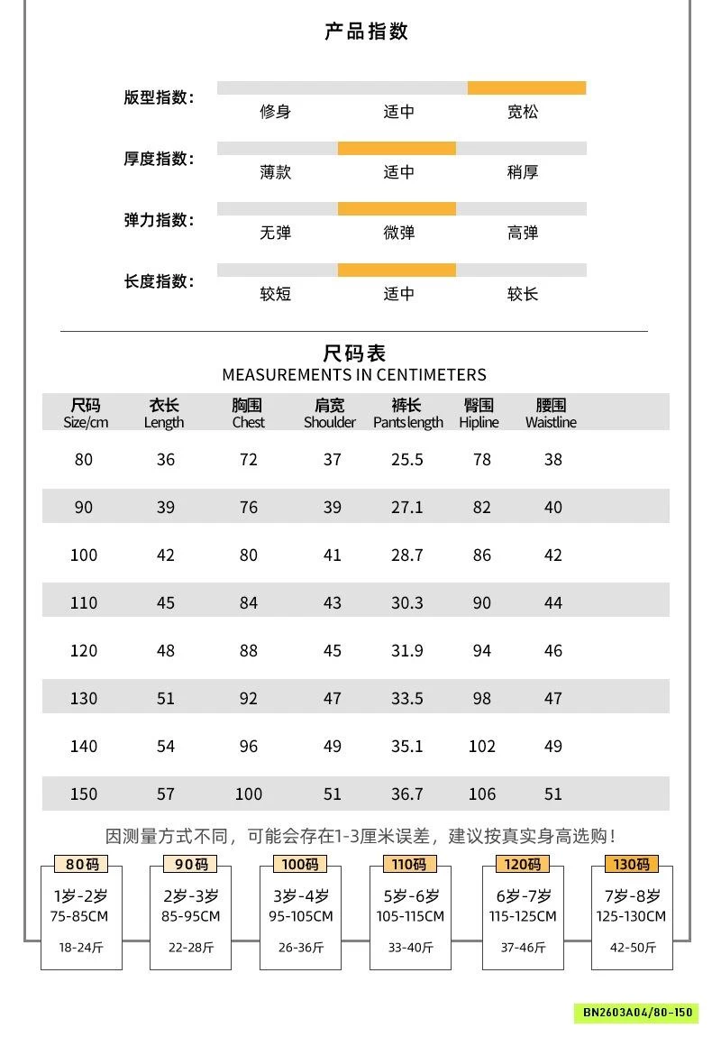 COUPEL ĐŨI XINHHH ĐI BIỂN