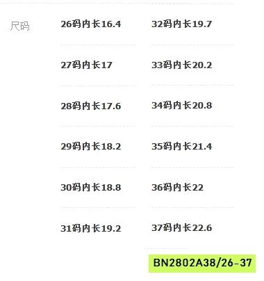 DÉP LÊ QUAI CHÉO ĐẾ BÁNH MỲ