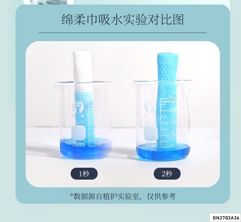 SET 3 GÓI KHĂN MẶT DÙNG 1 LẦN