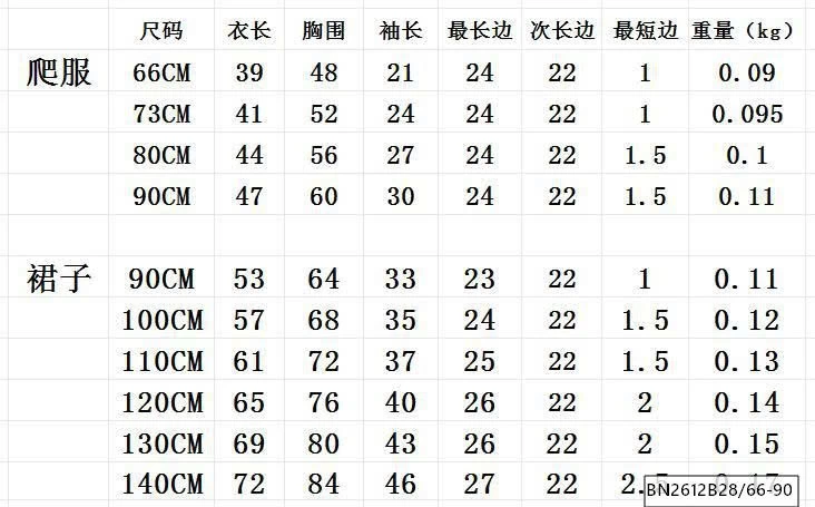 BODY, VÁY HOA MÀU XANH CỔ SEN