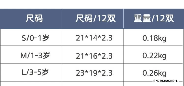 SÉT 12Đ TẤT CHỐNG TRƯỢT XUẤT DƯ