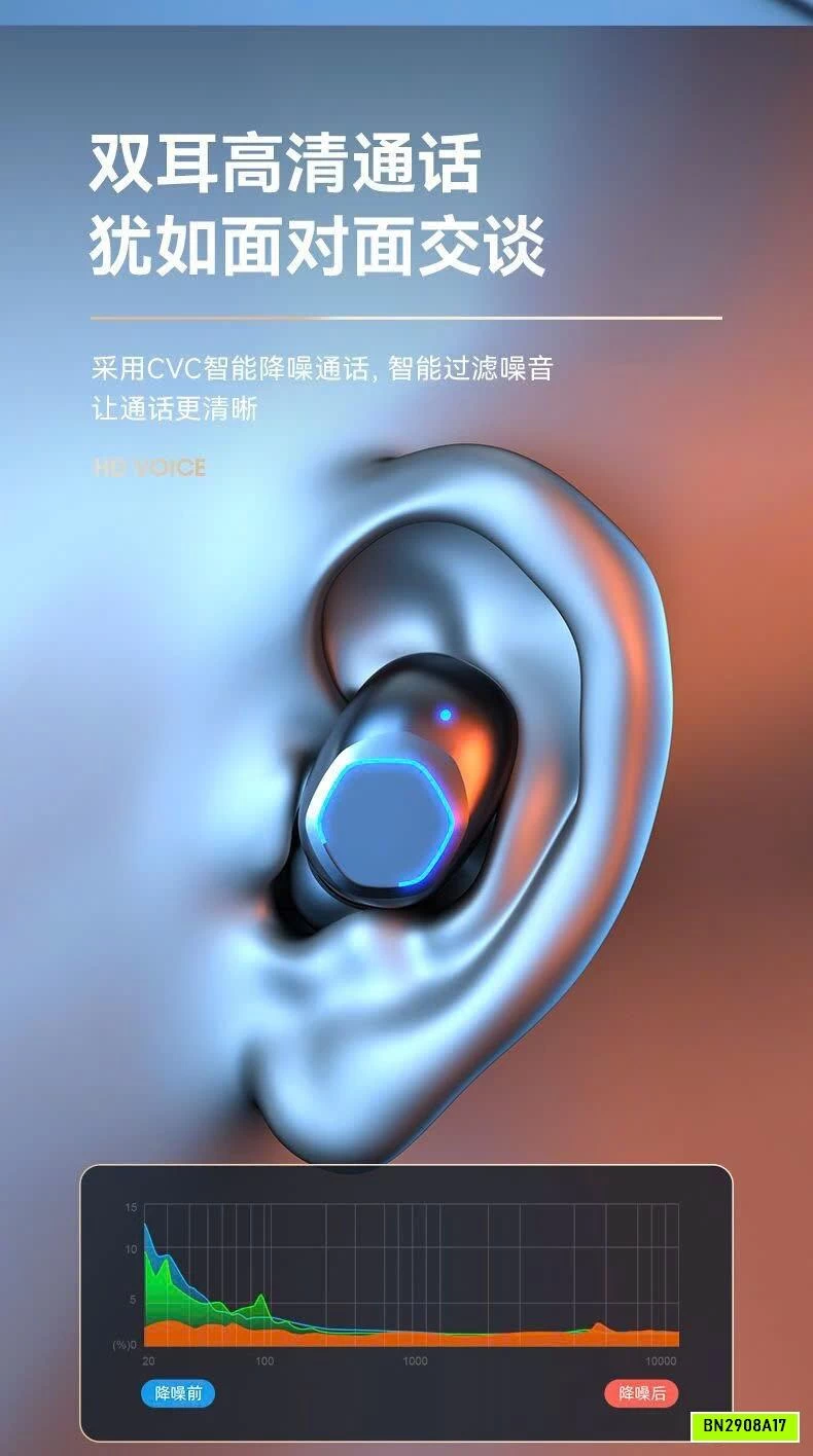 TAI NGHE BLUETOOTH