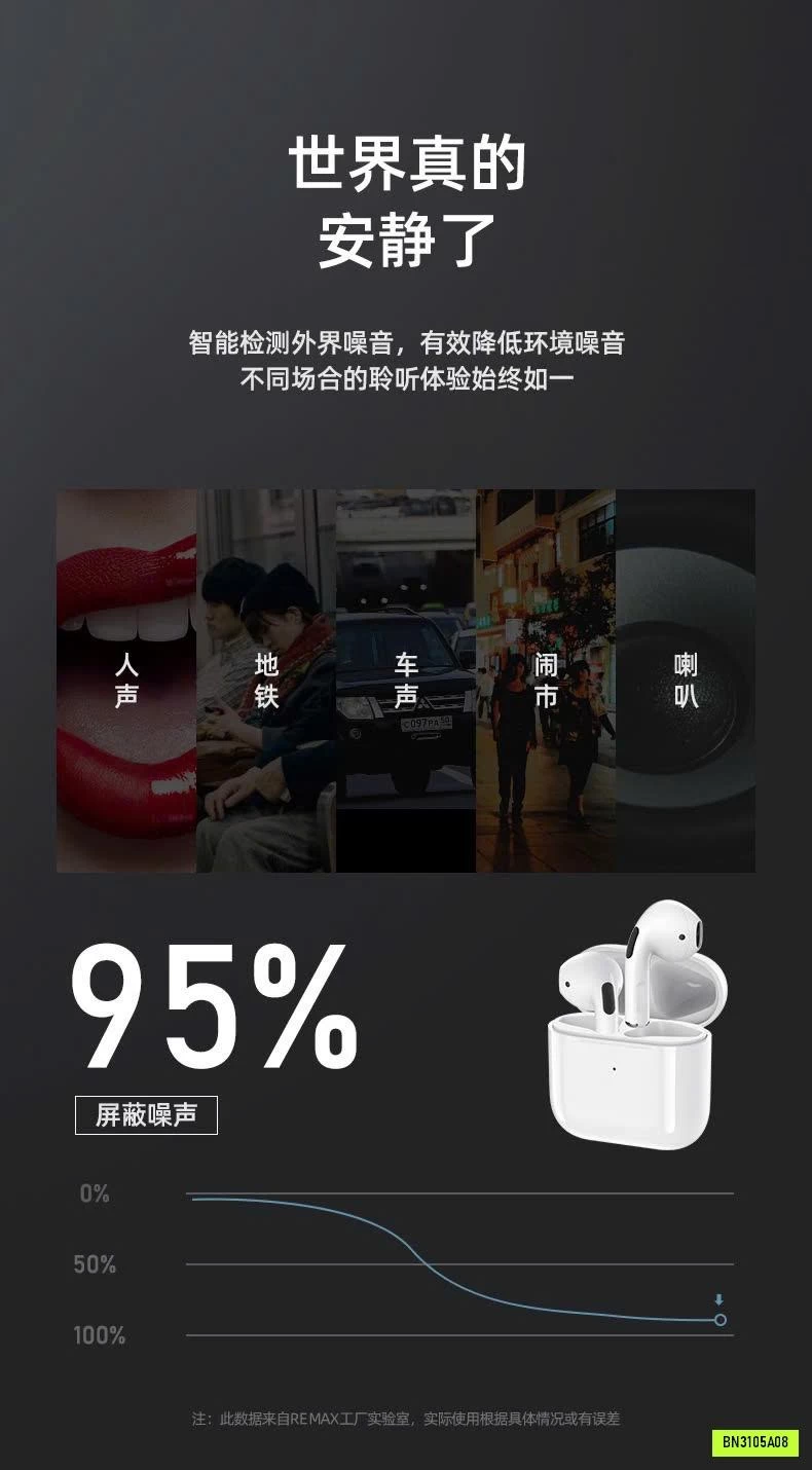TAI NGHE BLUETOOTH REMAX