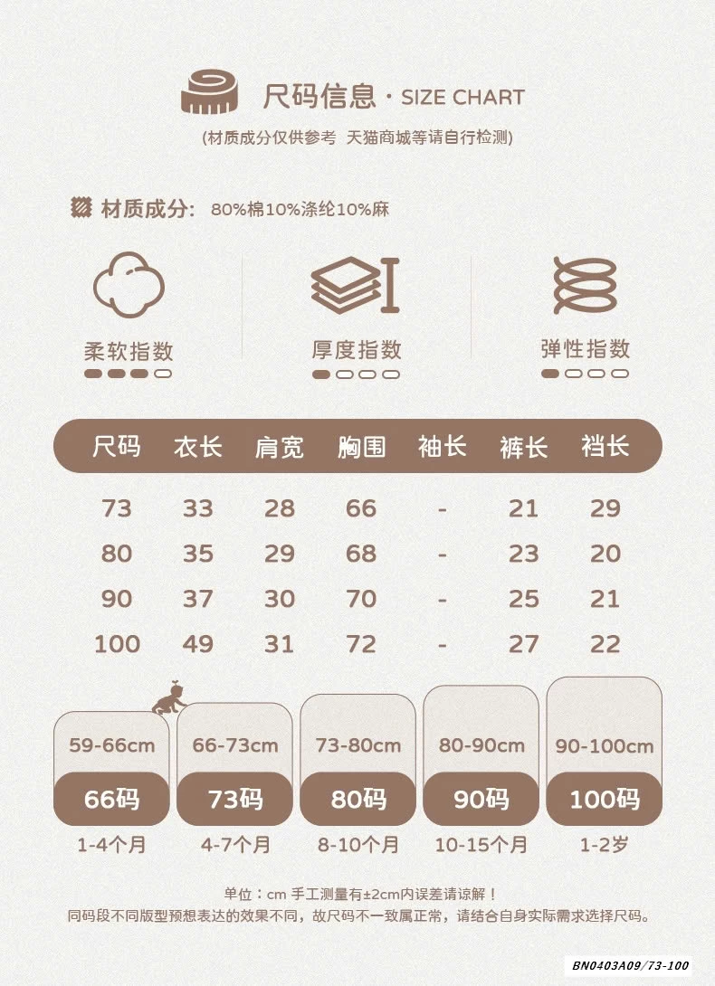 SÉT ĐŨI CỔ TRỤ NHÍ