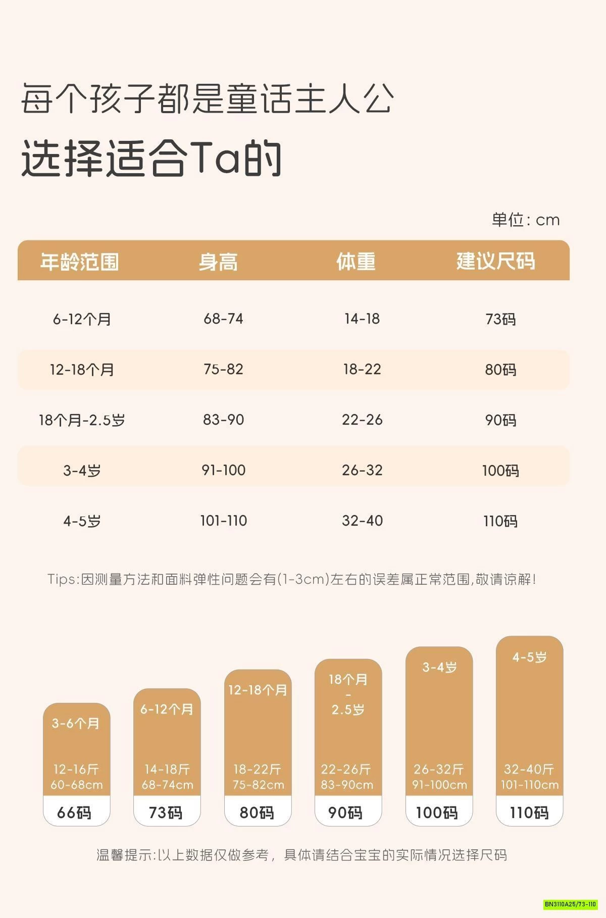 ĐẦM TUTU CỔ REN SZ NHÍ